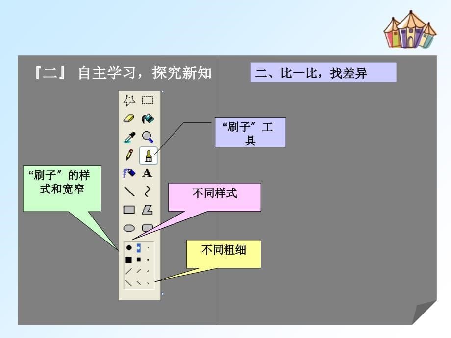 小学信息技术三年级下册第三课电脑简笔画课件_第5页