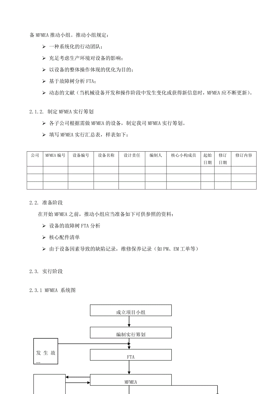 MFMEA操作标准_第4页