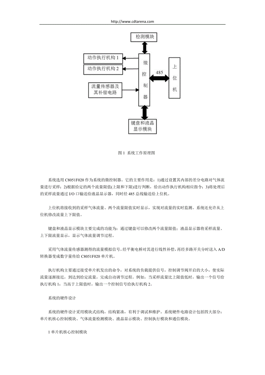智能气动泵控制系统的设计方案.docx_第2页