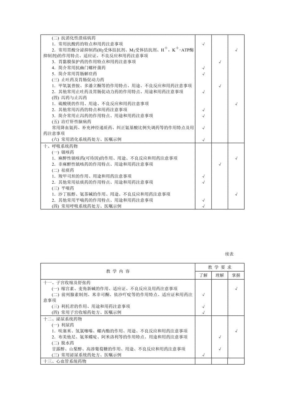 药物学基础教学基本要求_第5页