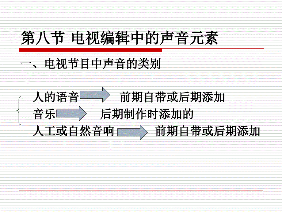 电视编辑中的声音元素_第2页