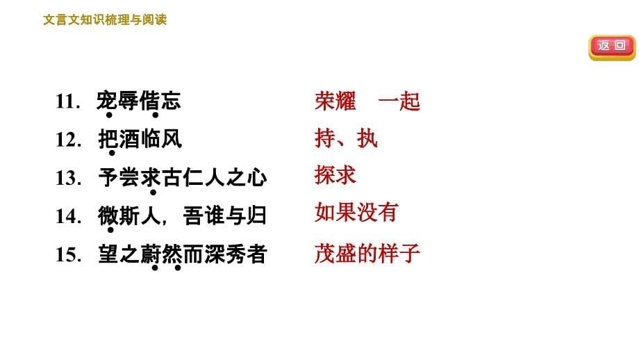 人教部编语文9年级上册期末专项训练复习专题六-文言文知识梳理与阅读课件_第5页