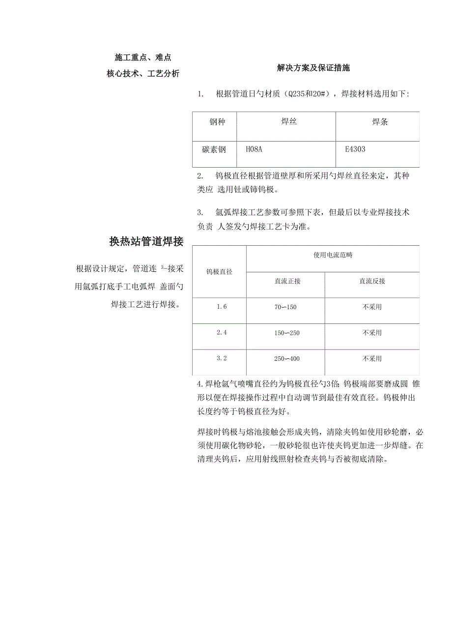 关键重点技术综合施工的重点难点及解决专题方案_第2页