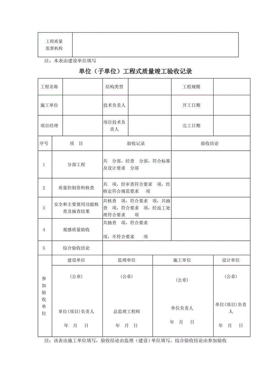 安徽工竣工验收报告范例_第3页