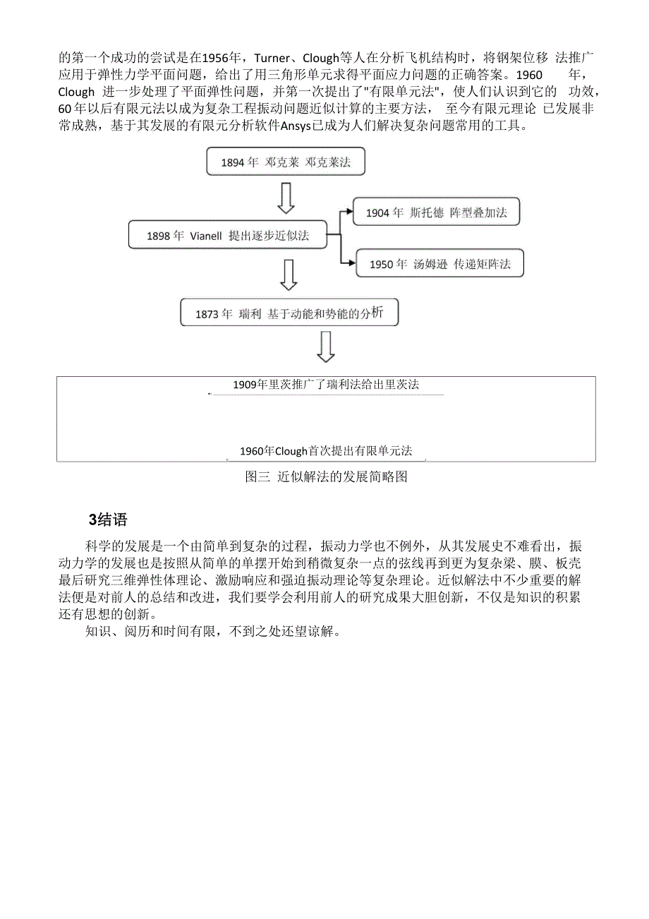 线性振动理论和振动近似解法简略史 正文_第4页