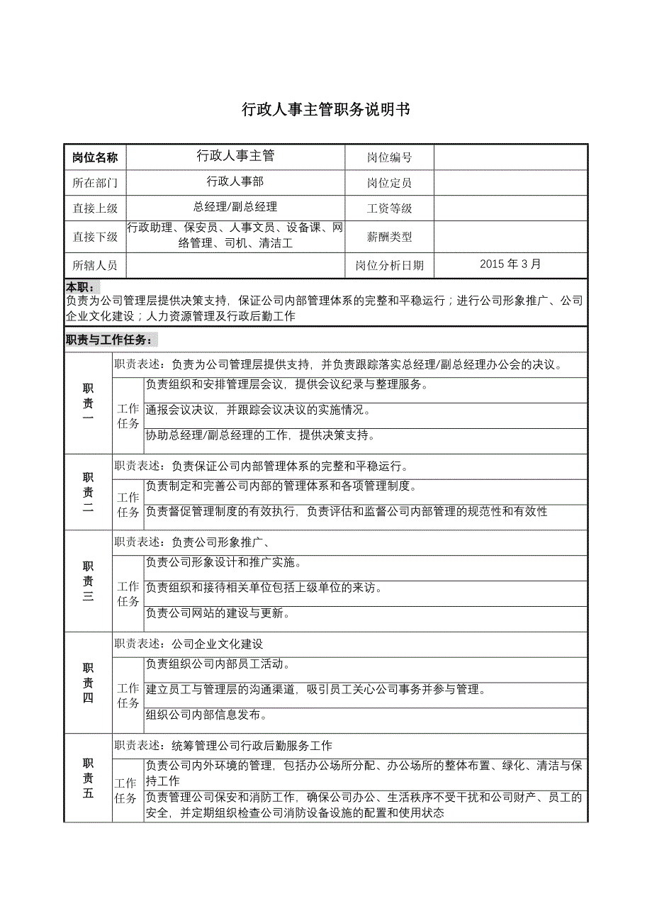 本部门岗位说明书_第1页