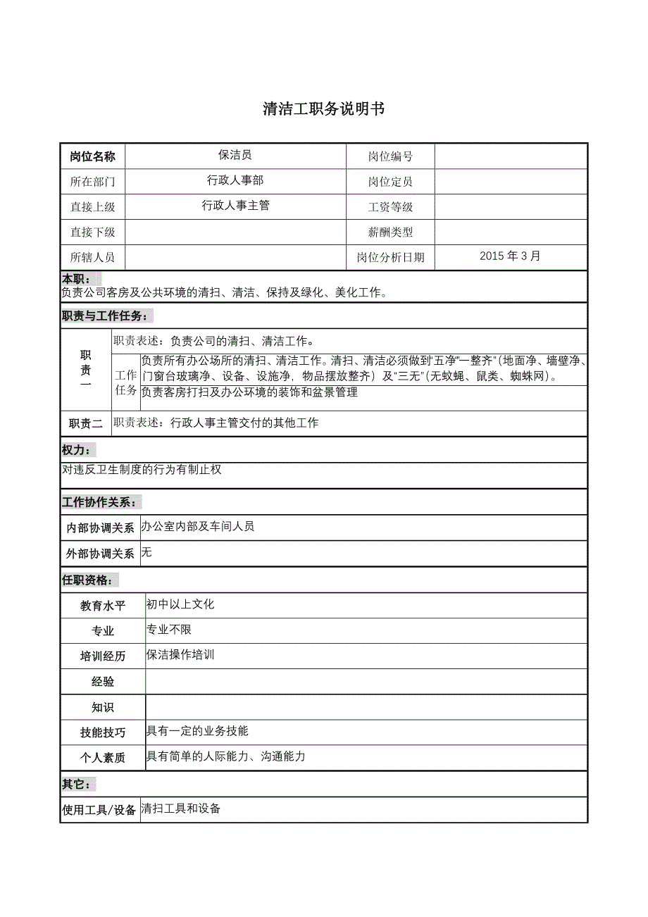 本部门岗位说明书_第4页