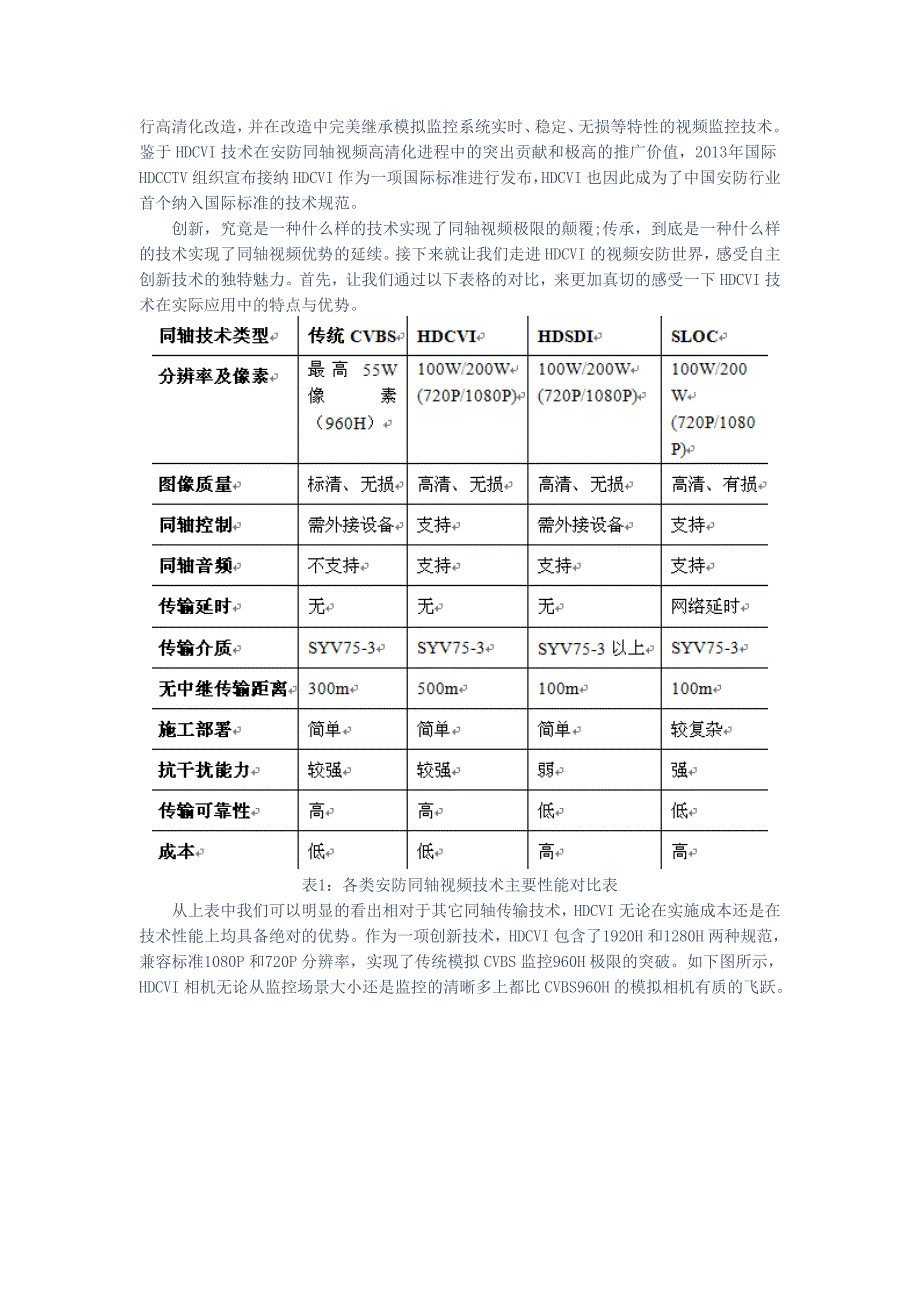 大华hdcvi引领同轴监控之创新与传承_第2页