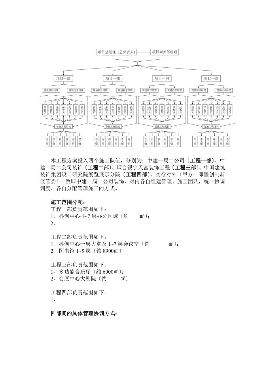 即墨创智新区装饰工程施工组织计划书_第3页