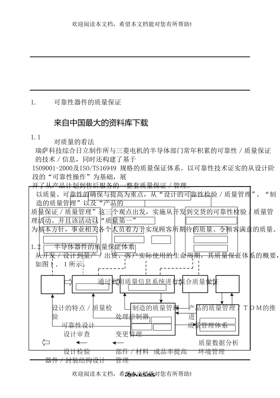 【质量审查可靠性器件的质量保证】_第1页