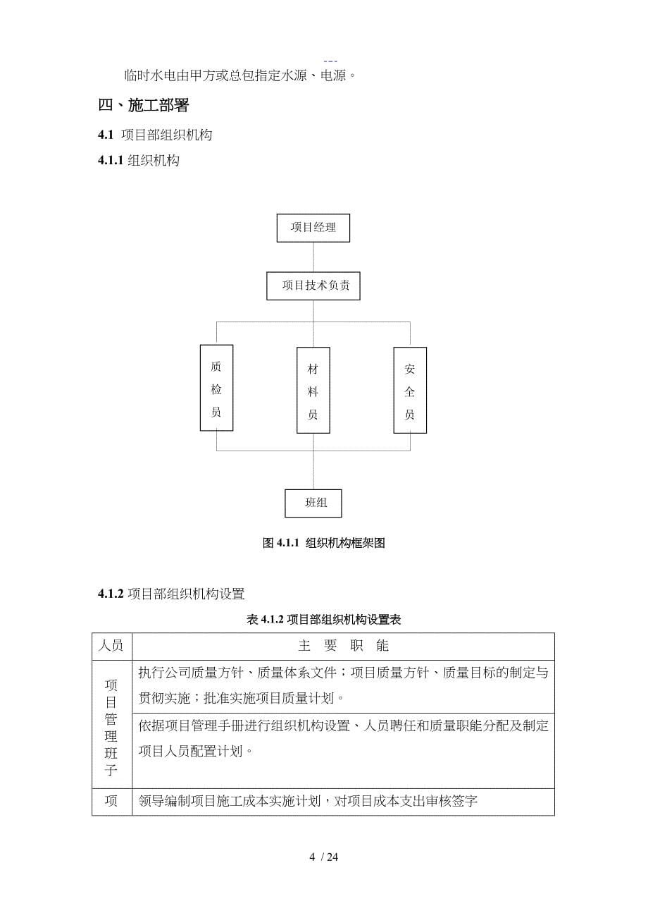 【最详细】膨胀珍珠岩板施工组织方案_第5页