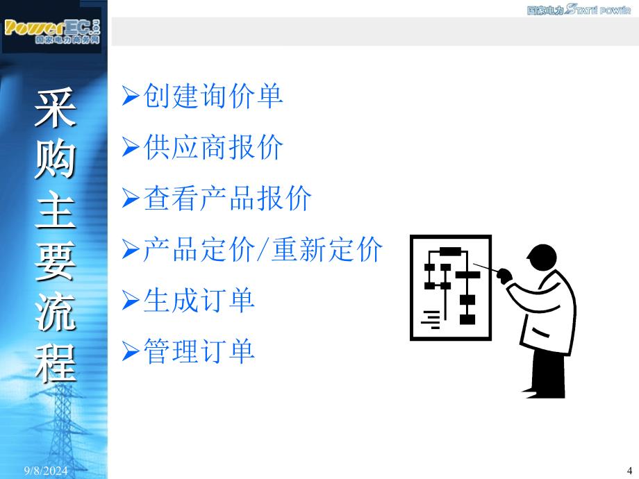 国家电力商务网网上采购操作指南_第4页