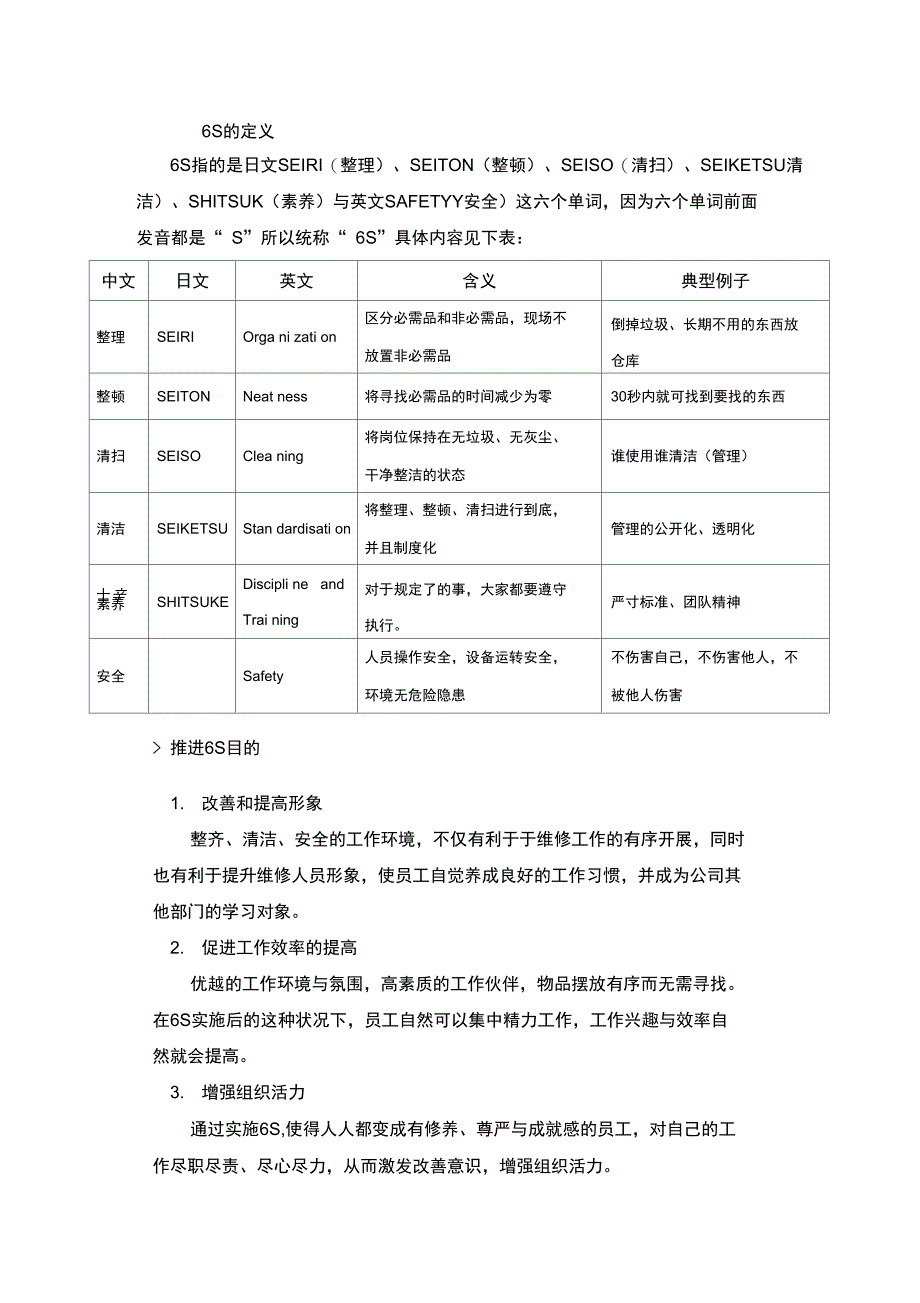 6S管理及推进方案(加强)_第1页