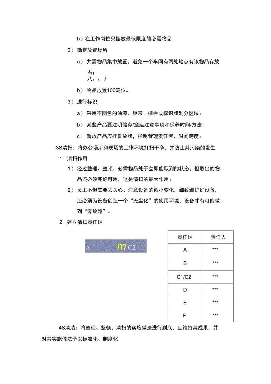 6S管理及推进方案(加强)_第5页