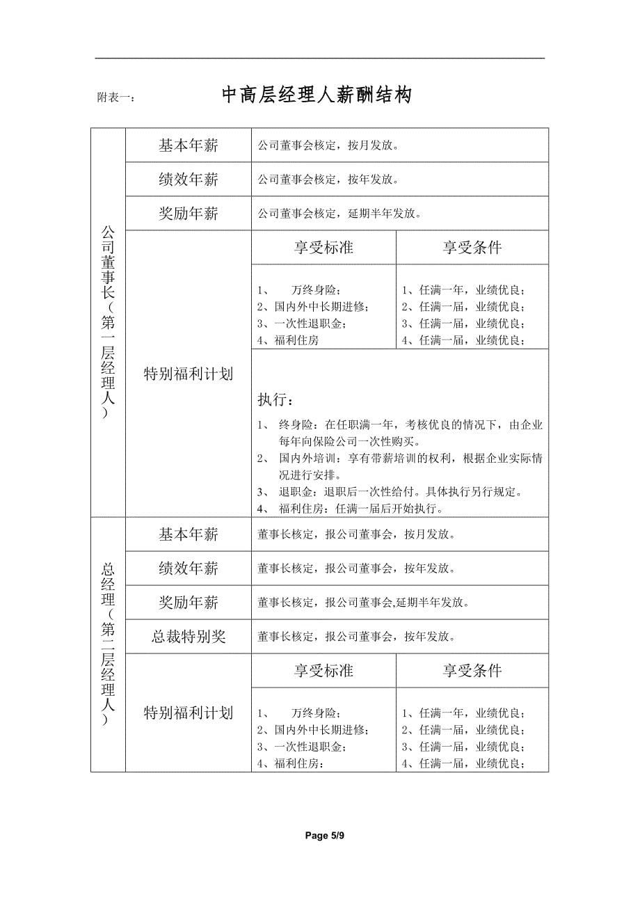 公司中高层管理人员薪酬管理制度_第5页