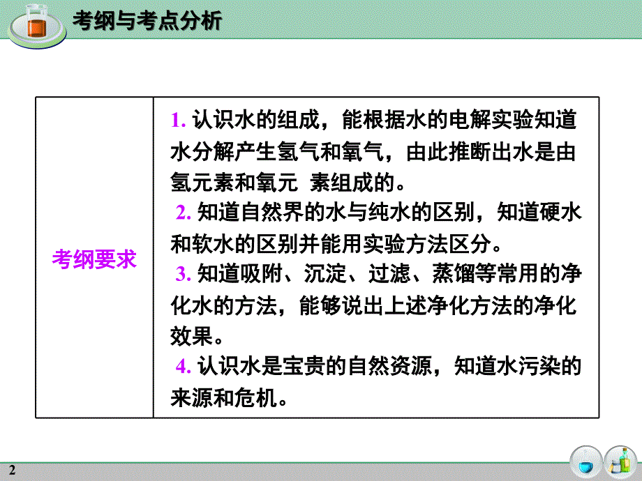 初中化学总复习课件自然界中的水_第2页