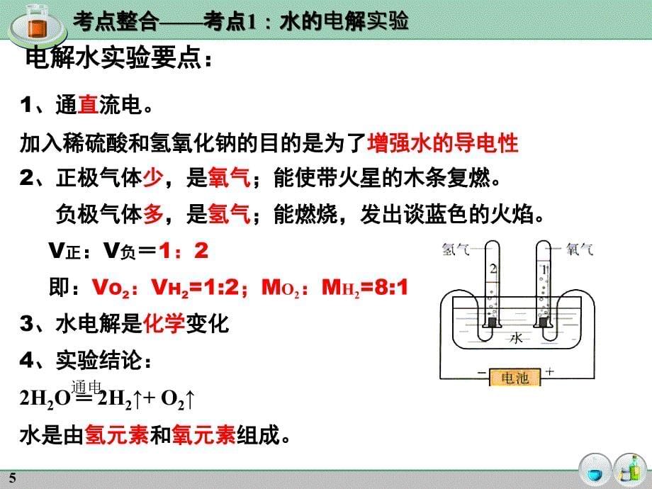 初中化学总复习课件自然界中的水_第5页