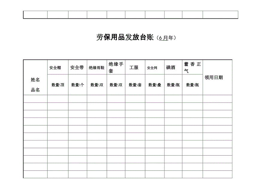 安全防护用品发放台账_第3页