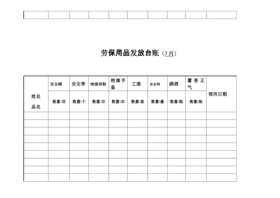 安全防护用品发放台账_第4页