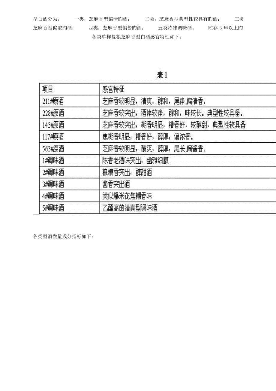 芝麻香型白酒的生产标准工艺_第5页