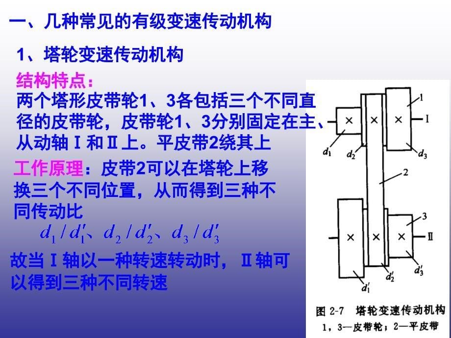 常用机械传动装置分析_第5页