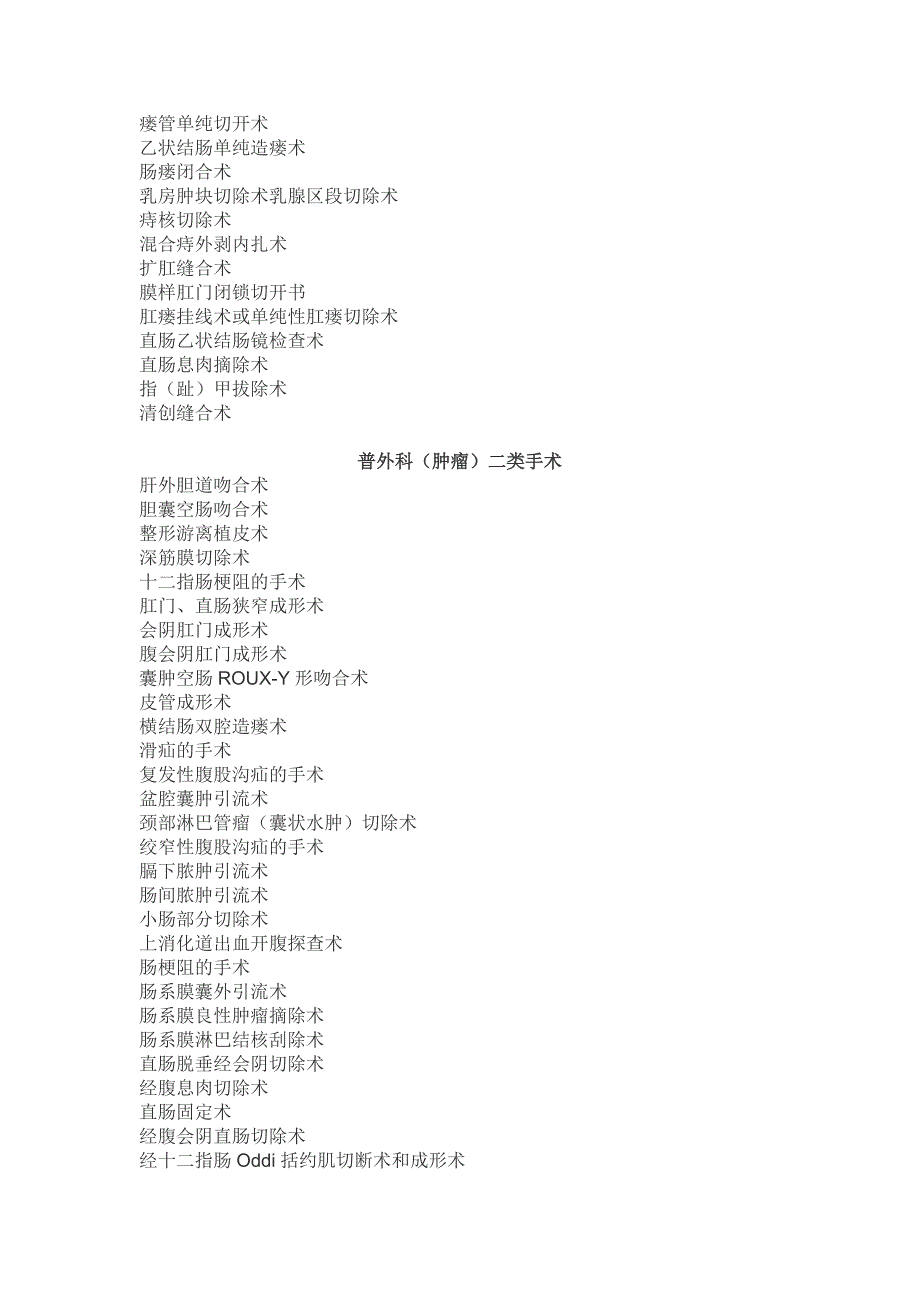 浙江省医院手术分级及审批权限.doc_第2页