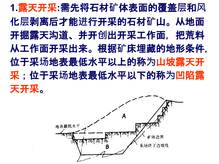 石材工艺学第三章石材的开采工艺与设备_第3页