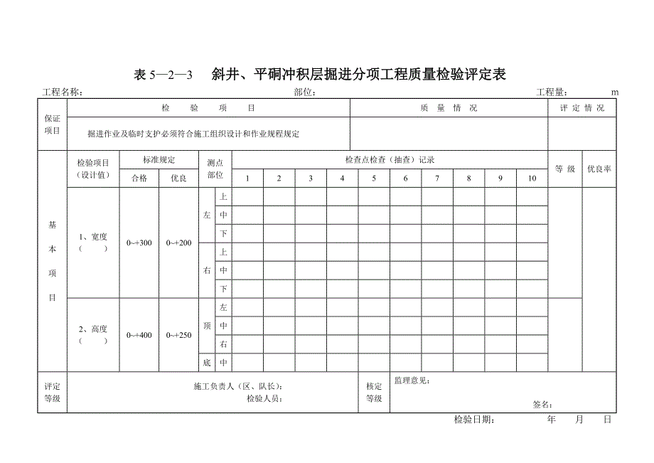 煤矿井巷工程质量验评表斜井、平硐冲积层掘进分项工程质量检验评定表_第1页