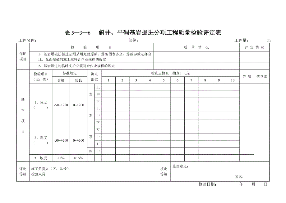 煤矿井巷工程质量验评表斜井、平硐冲积层掘进分项工程质量检验评定表_第3页