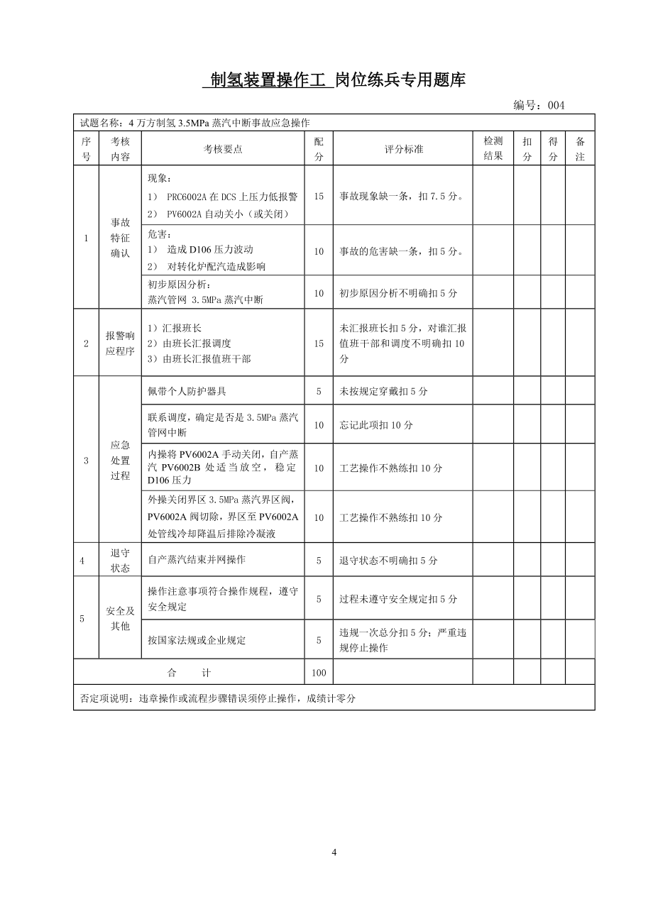 制氢装置岗位练兵专用题库(终稿).doc_第4页