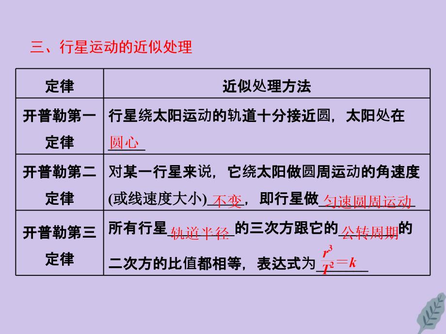 2019-2020学年高中物理 第六章 万有引力与航天 第1节 行星的运动课件 新人教版必修2_第5页