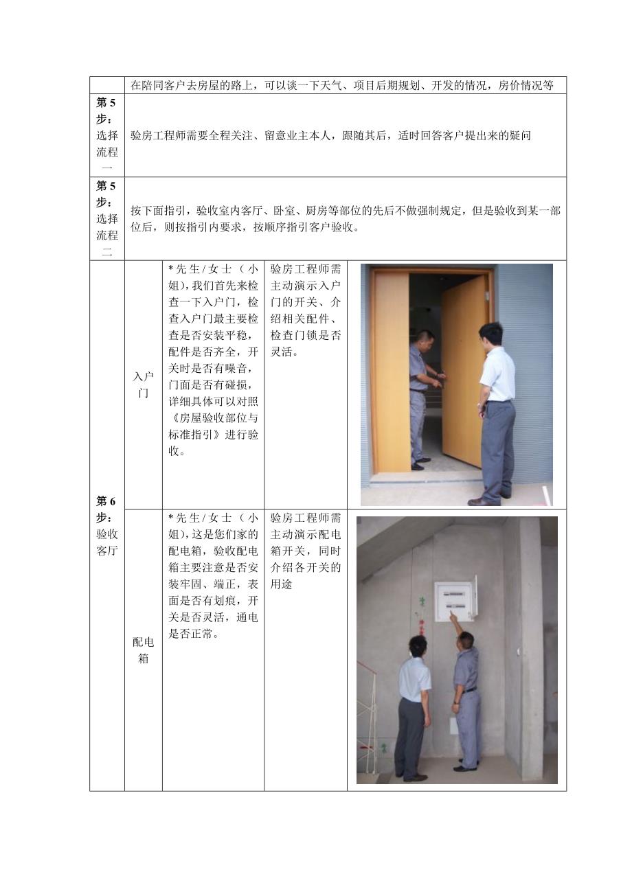 房屋验收的12步法.doc_第2页