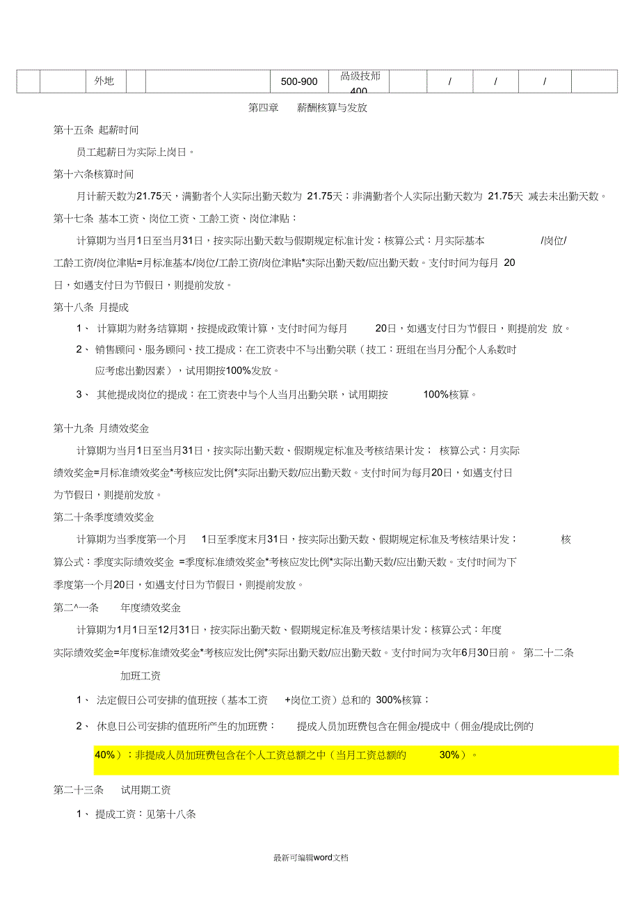 薪酬管理制度版本_第4页