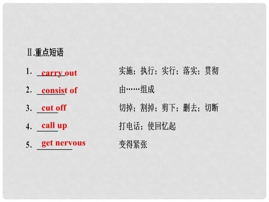 高中英语 Unit 4 Cyberspace Section Ⅴ Communication WorkshopCulture Corner &amp; Bulletin Board课件 北师大版必修2_第5页