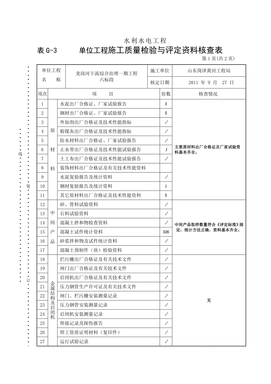 表G-3单位工程施工质量检验与评定资料核查表_第1页