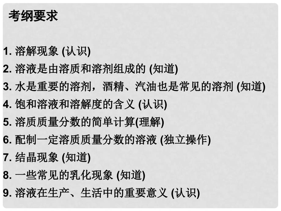 九年级化学下册 第9单元 溶液 专题一 本章知识梳理课件 （新版）新人教版_第3页