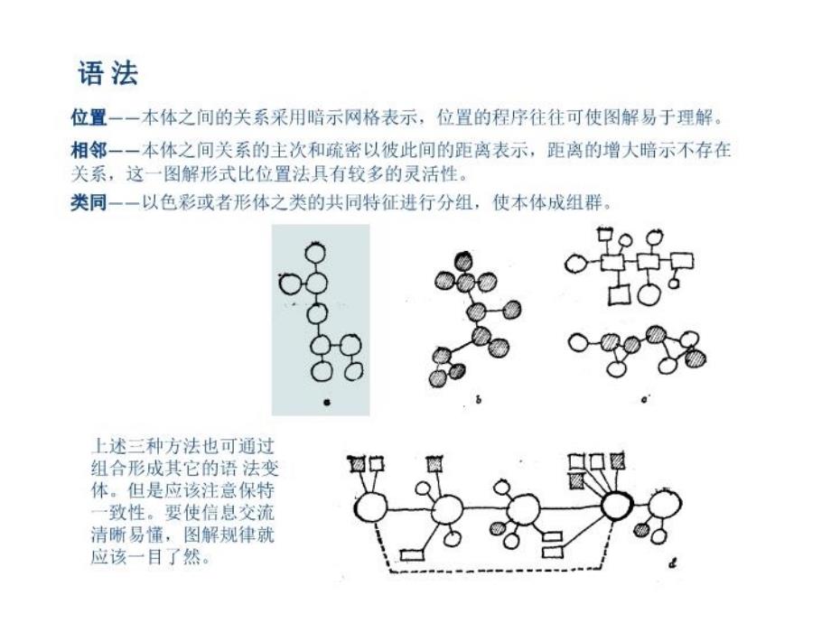 最新图解思考功能泡泡图PPT课件_第3页