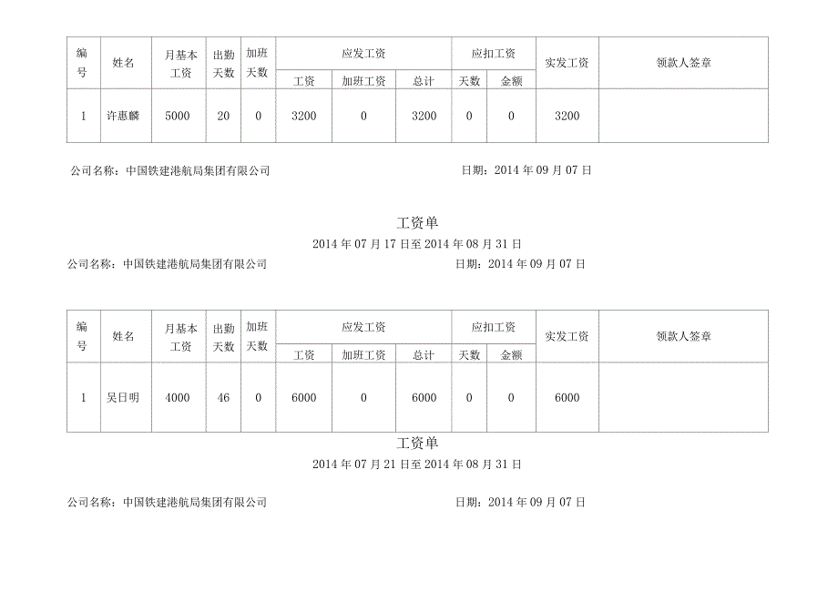 工资单模板(样本)_第2页