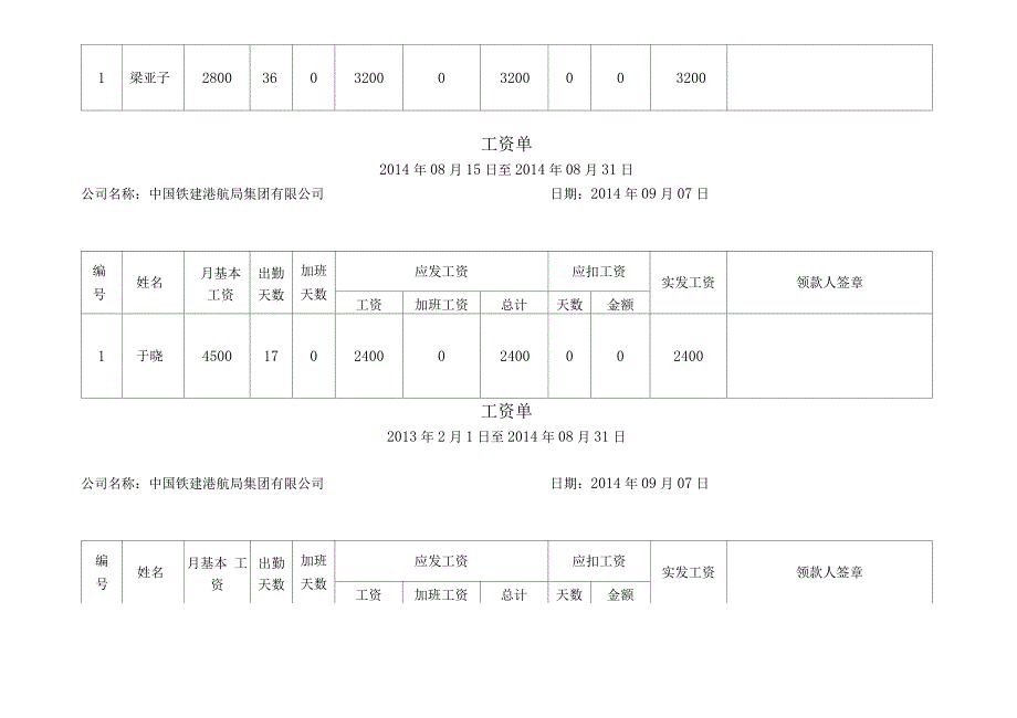 工资单模板(样本)_第4页