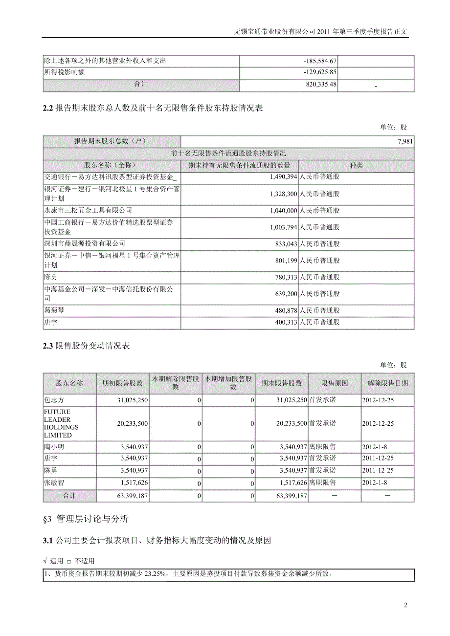 宝通带业第三季度报告正文_第2页