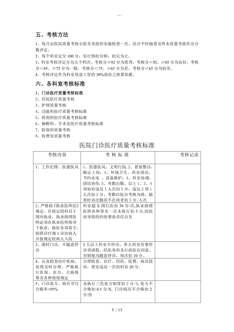 医院医疗质量管理和考核标准和奖惩制度全_第5页