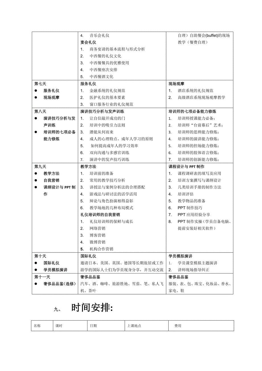 注册礼仪培训师班_第5页