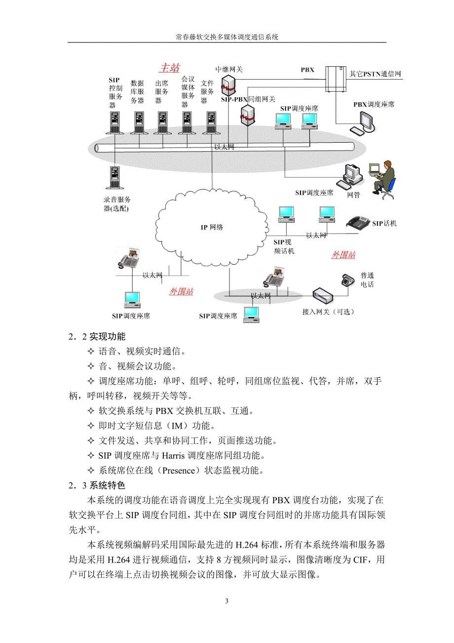 软交换多媒体调度系统手册杭州常藤软件科技有限公司_第5页