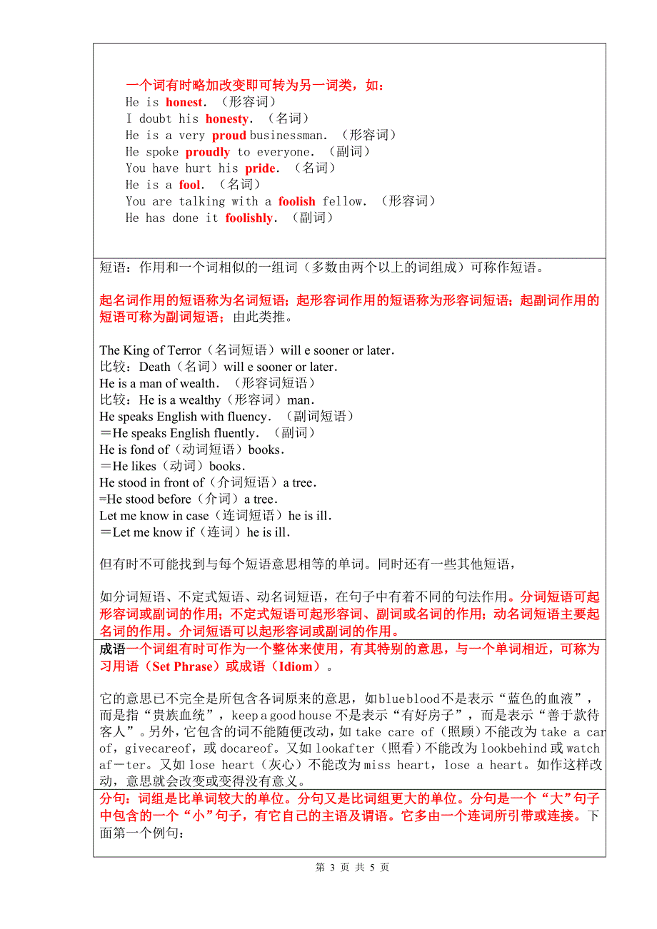 英语中词的分类及变化_第3页