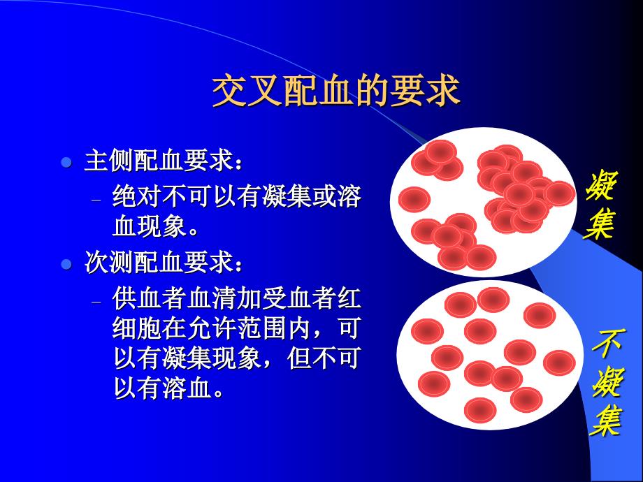 交叉配血试验PPT课件_第3页