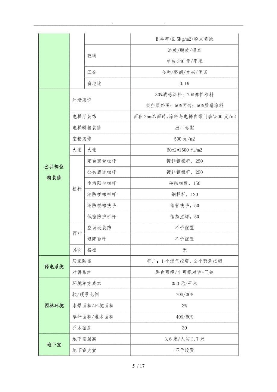 项目成本-项目成本策划_第5页