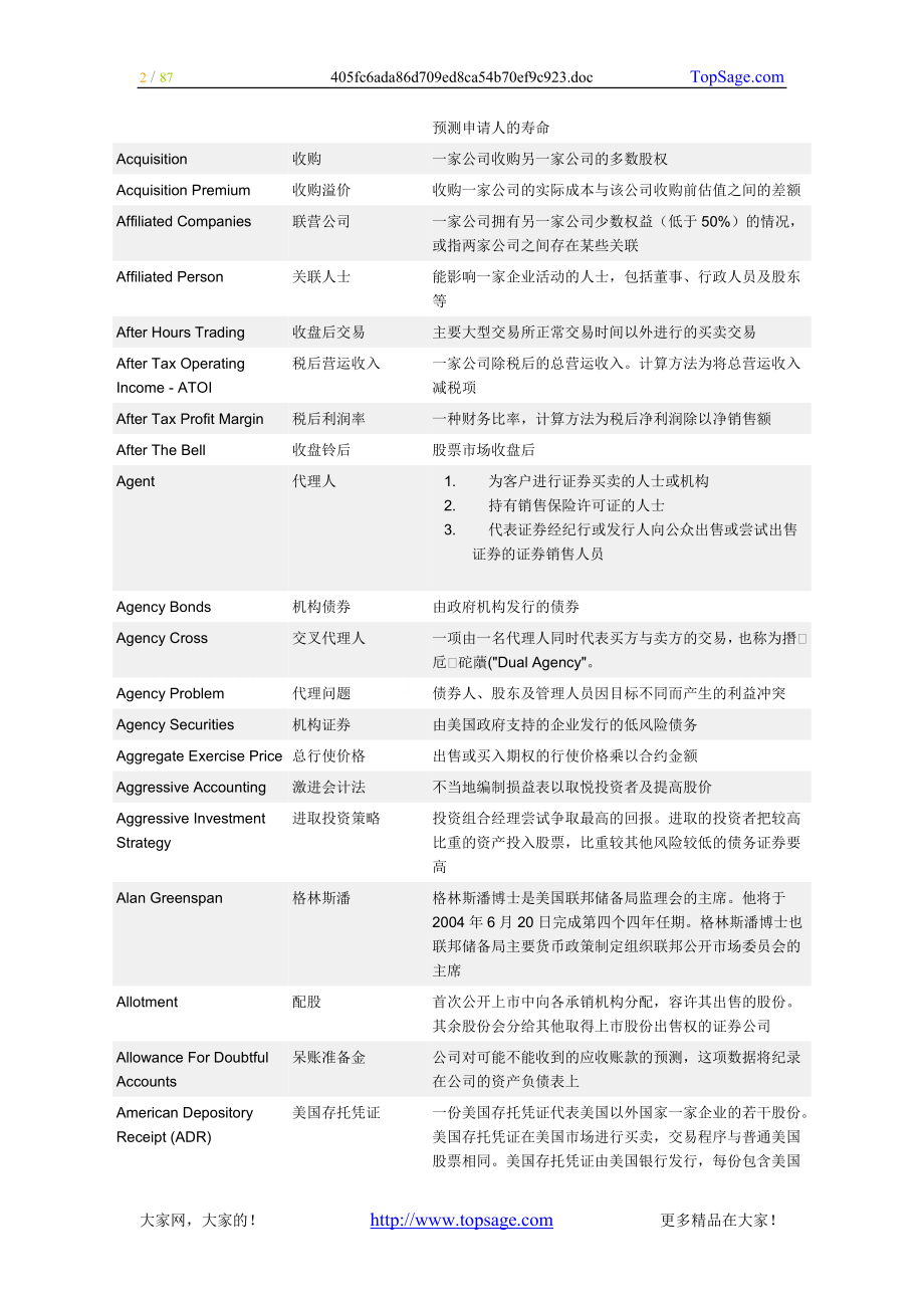 高盛财经词典-英汉对照_第2页