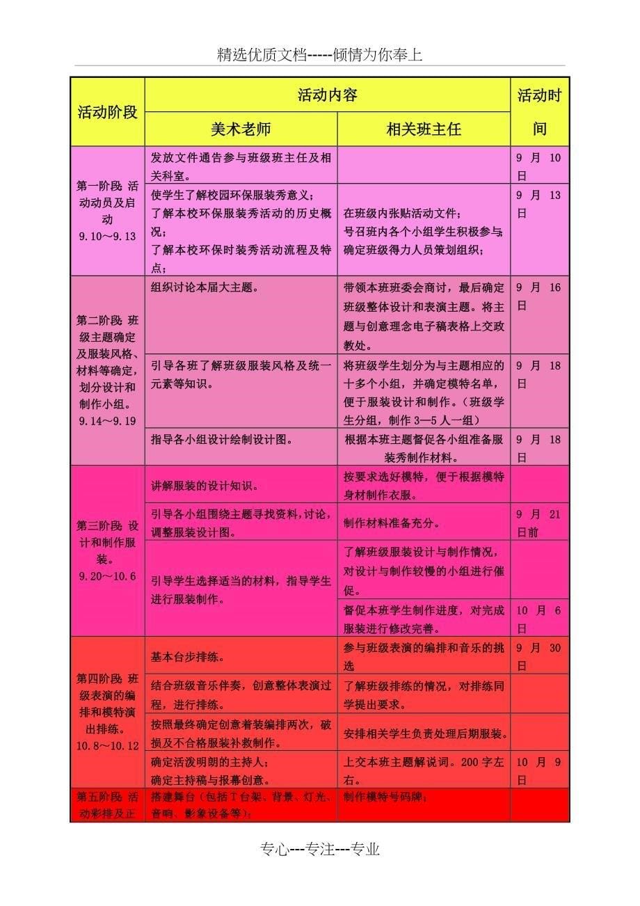 泗洲中学环保服装大赛-嘉善泗洲中学_第5页