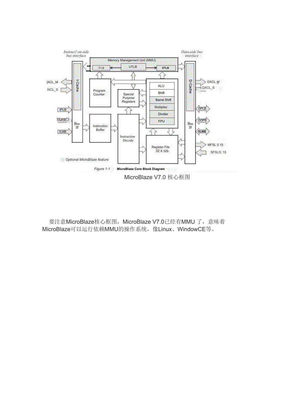 MicroBlaze的那些事儿1：MicroBlaze的体系架构_第2页