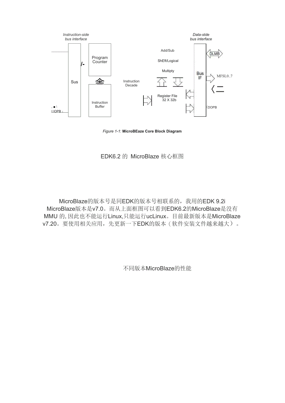 MicroBlaze的那些事儿1：MicroBlaze的体系架构_第3页